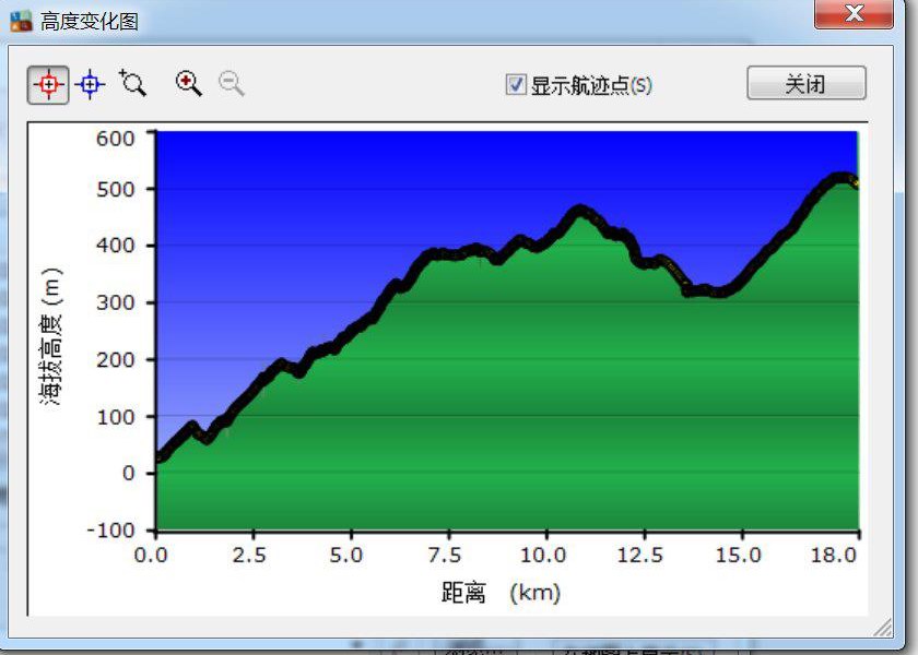 从大梅沙上成路至兰花基地绿道口.jpg