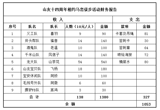 财务报告.png